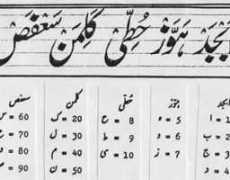طالع بینی ازدواج ابجد با محاسبه آنلاین طالع بینی ازدواج ابجد با محاسبه آنلاین