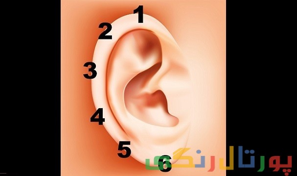 آموزش تسکین دردهای بدن با یک گیره
