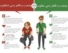 بهبود شیوه و نحوه ایستادن/شیوه صحیح راه رفتن/درست ایستادن/روش صحیح راه رفتن و دویدن بهبود شیوه و نحوه ایستادن/شیوه صحیح راه رفتن/درست ایستادن/روش صحیح راه رفتن و دویدن